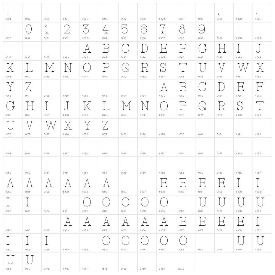 AC Big Serif One Character Map