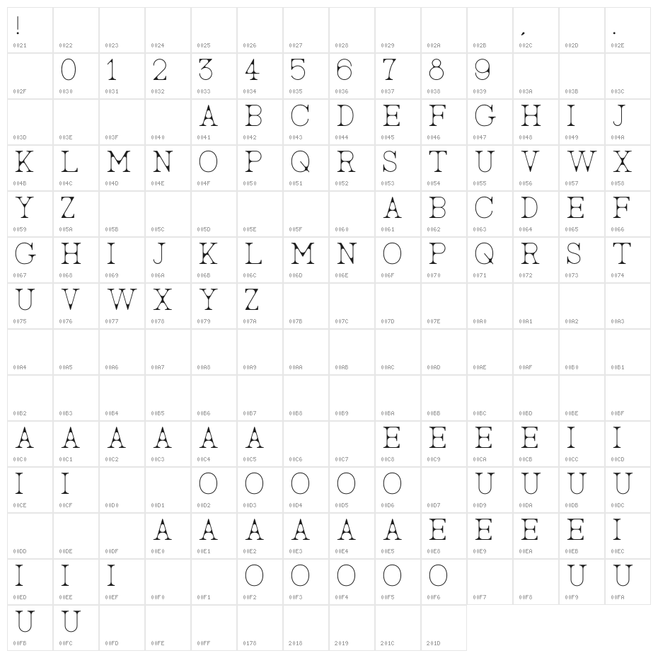 AC Big Serif Two Character Map