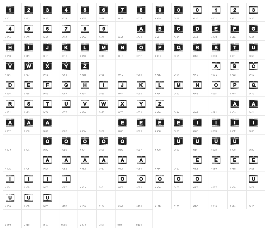 AC Filmstrip Character Map