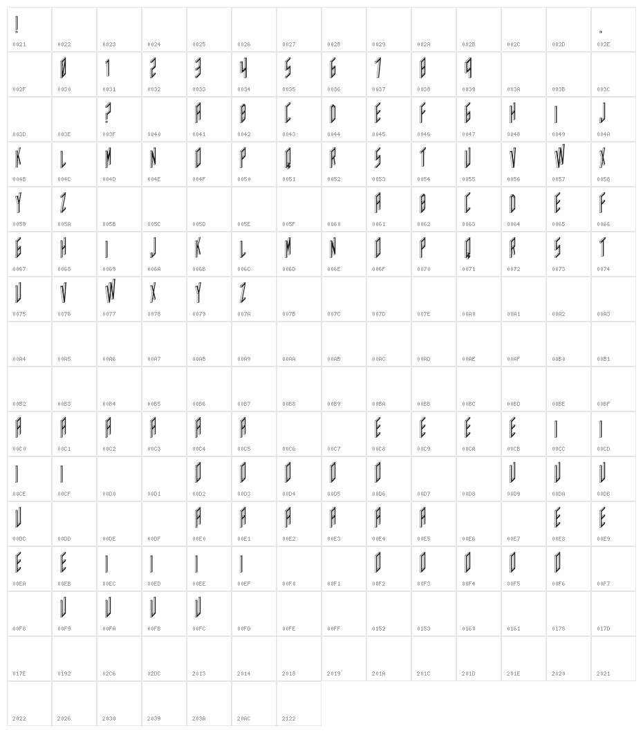 AC Framed Inverted Character Map
