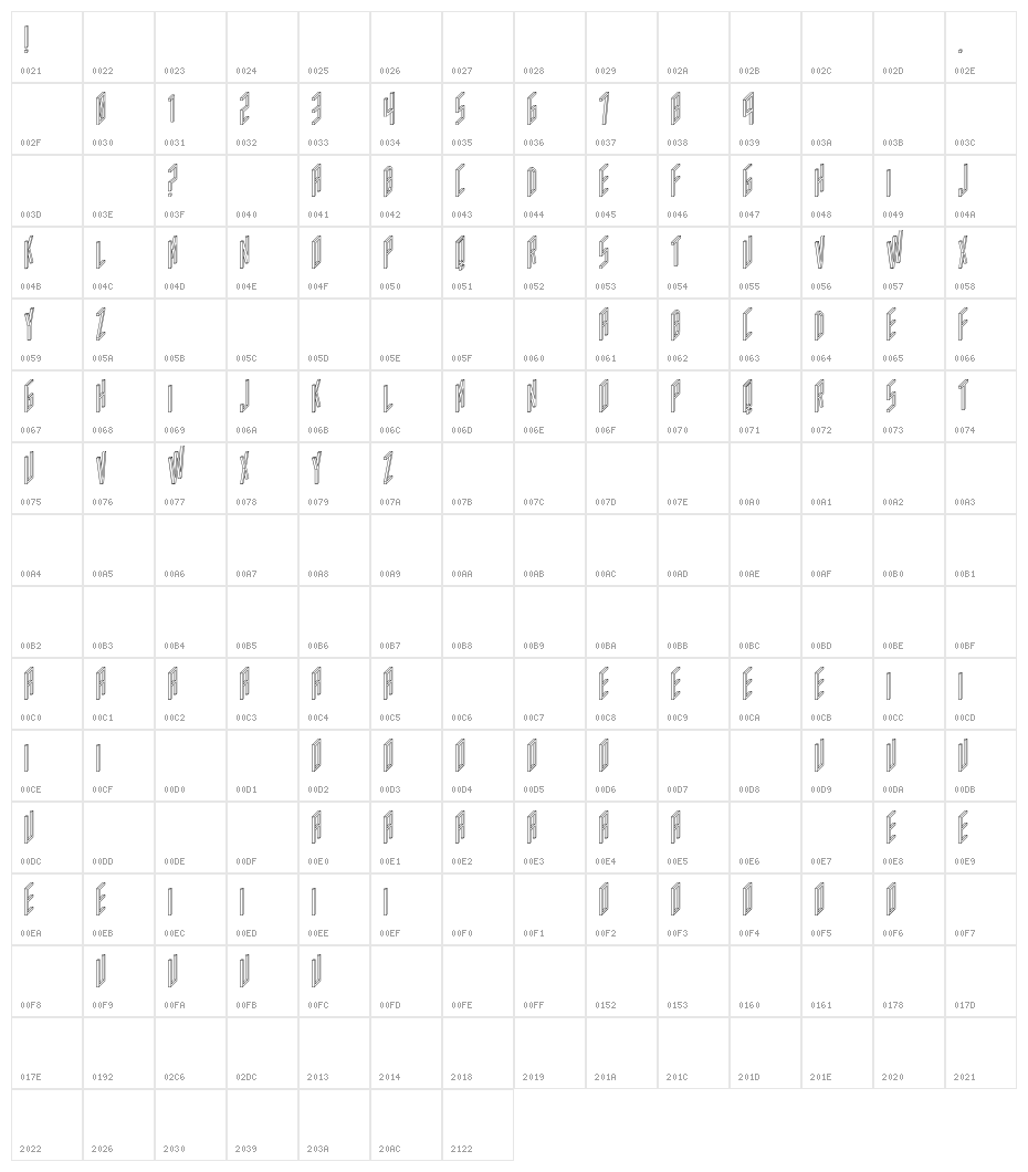 AC Framed Outline Character Map