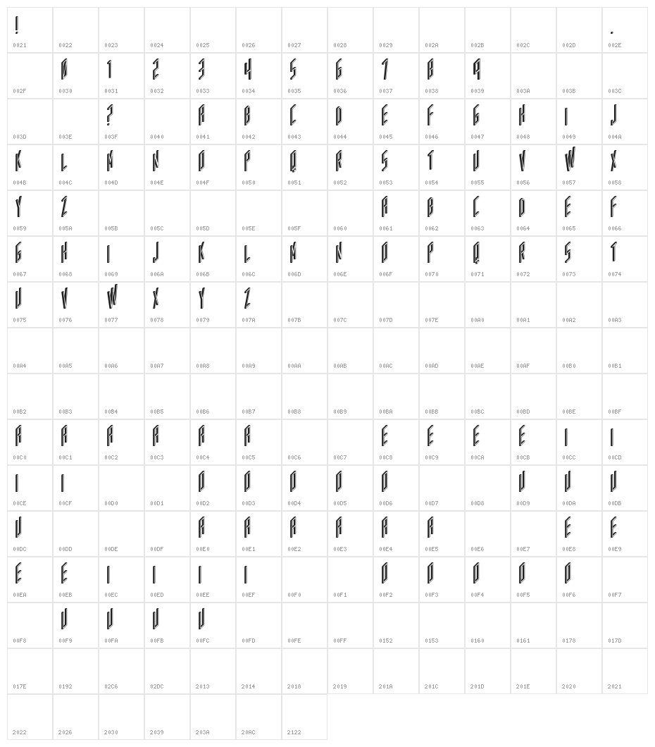 AC Framed Character Map