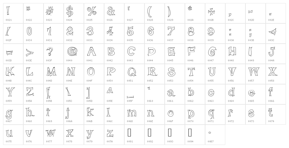 AC-Hollow_unicode Character Map