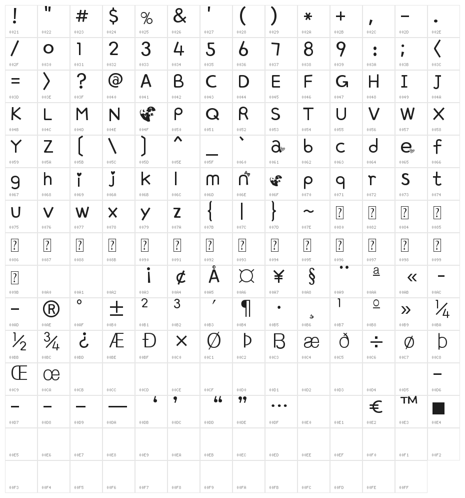AC L O V E Character Map