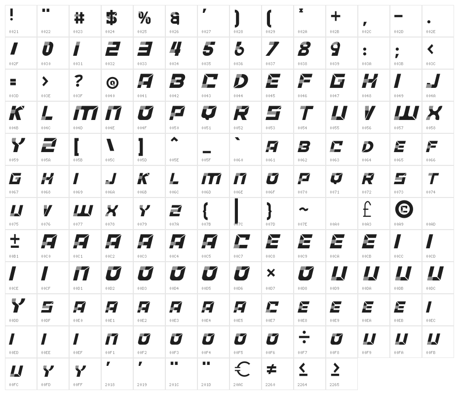 ACCELERARE Italic Character Map