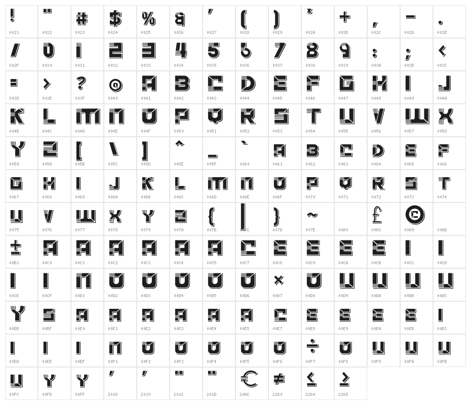 ACCELERARE Shadow Character Map