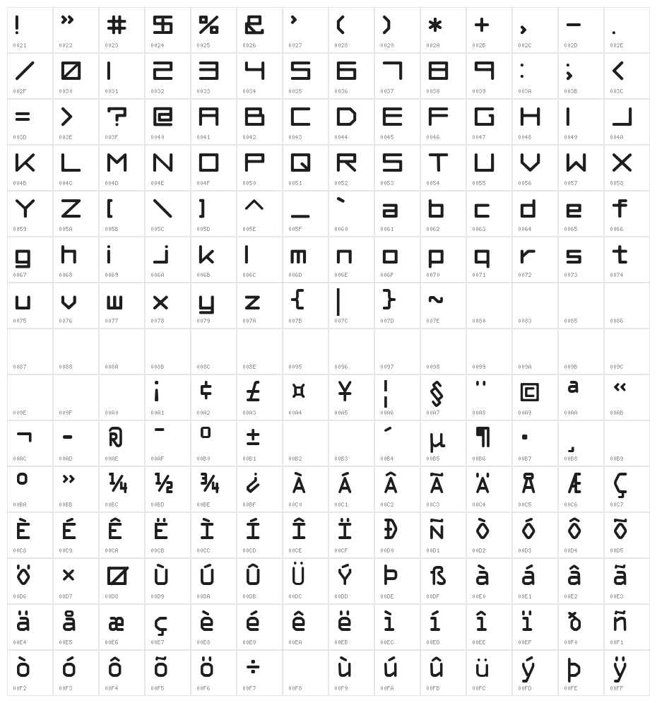ACES04_Heavy Character Map