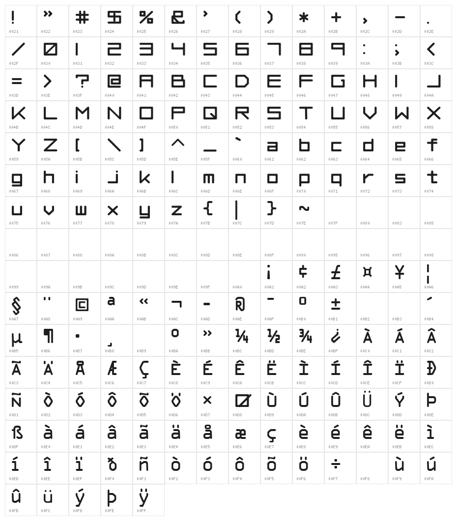 ACES04_PA_Heavy Character Map