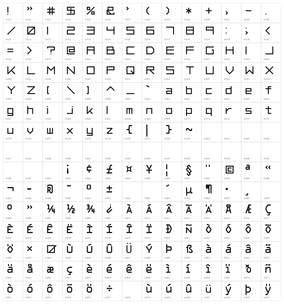 ACES04_PA Character Map