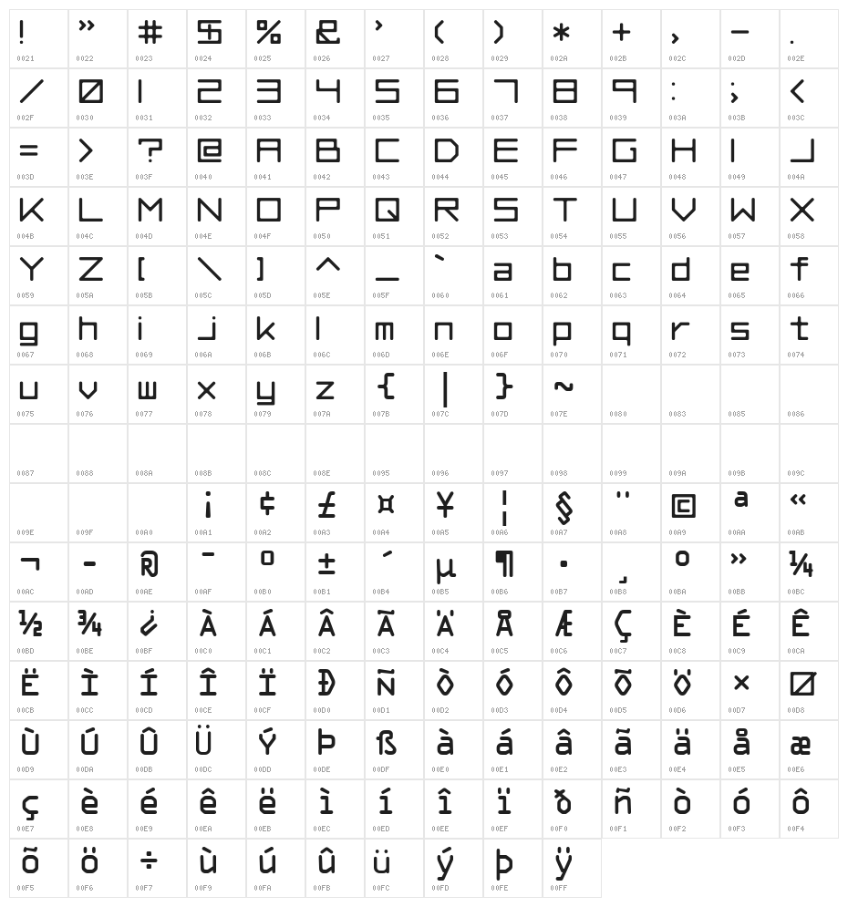 ACES04 Character Map