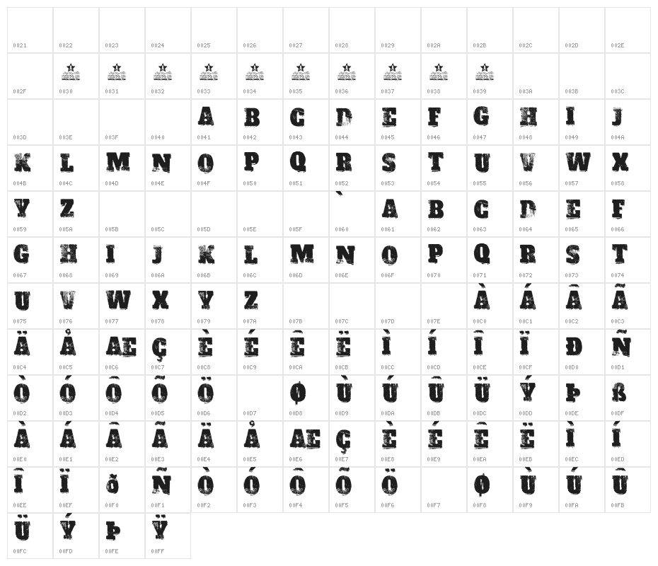 ACID LABEL II Character Map