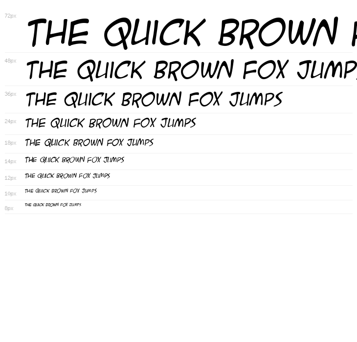 ACME Secret Agent BB Italic Waterfall