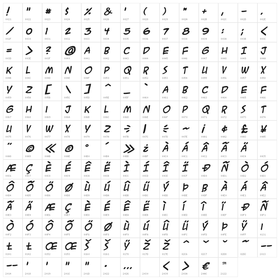 ACMESecretAgentBB-BoldItalic Character Map