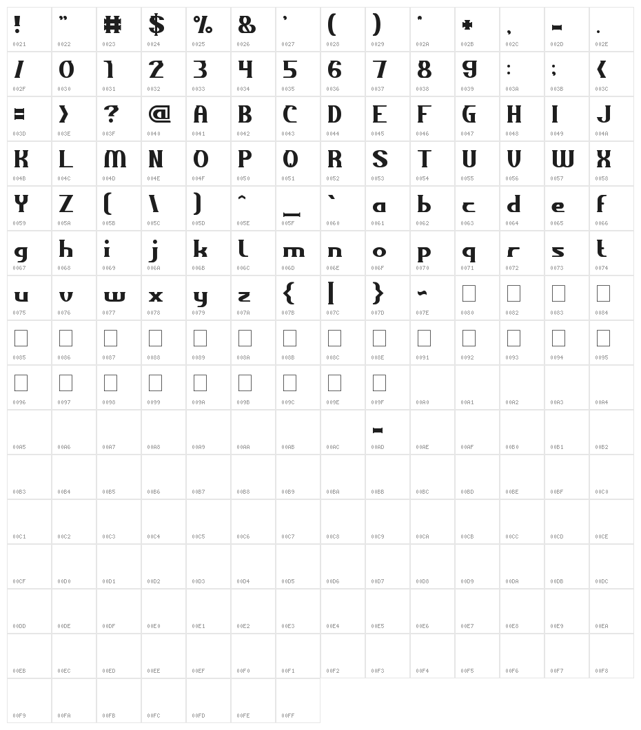ACROSS THE NIGHT Character Map