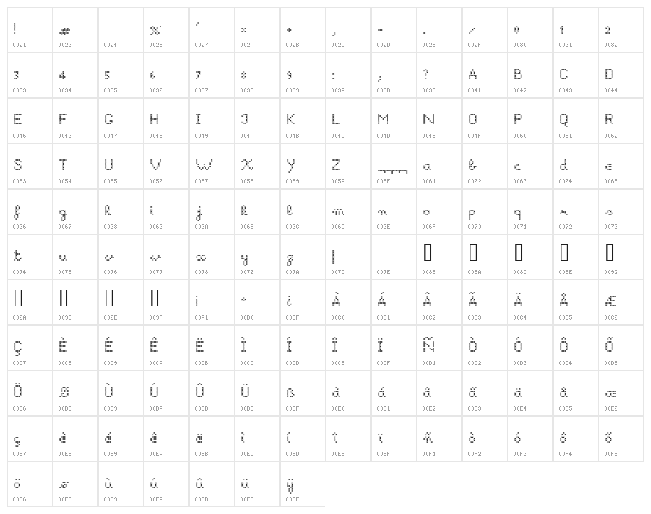 ACSF Adorable 4pt light 57px Character Map