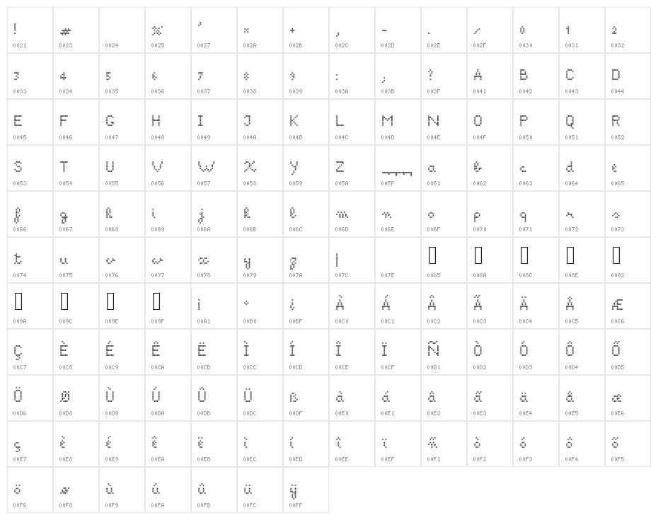 ACSF Brave 4pt light 57px Character Map