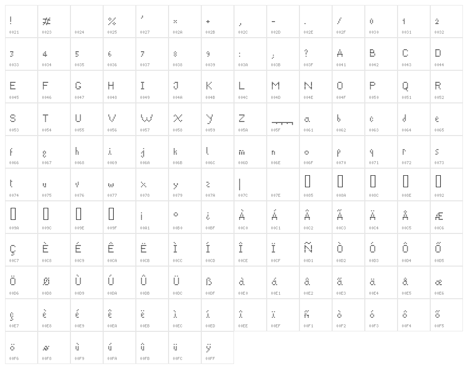 ACSF Chic 5pt light 57px Character Map