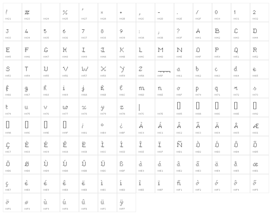 ACSF Divine 5pt light 57px Character Map