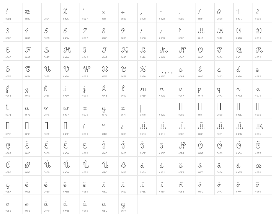ACSF Expressive 5pt light 57px Character Map