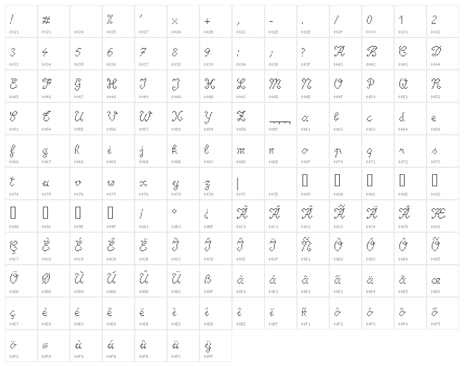 ACSF Gallant 5pt light 57px Character Map