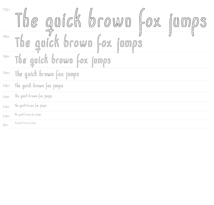 ACWanitaOutline Waterfall