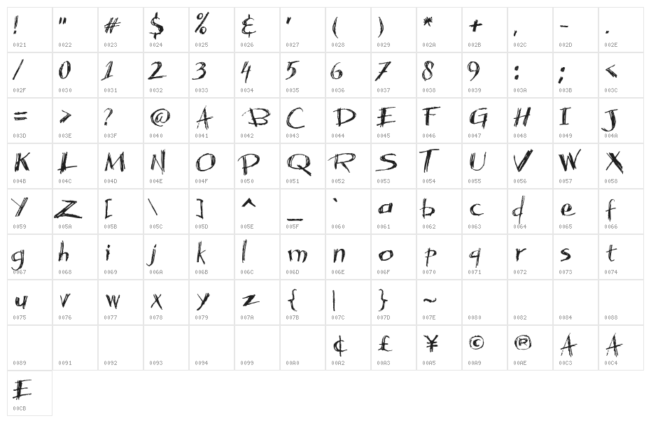 Acacia 23 Character Map