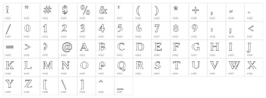 AcadHoCTT Character Map