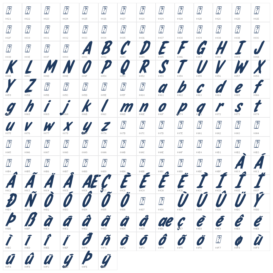 Academic Brush Italic Demo Italic Character Map