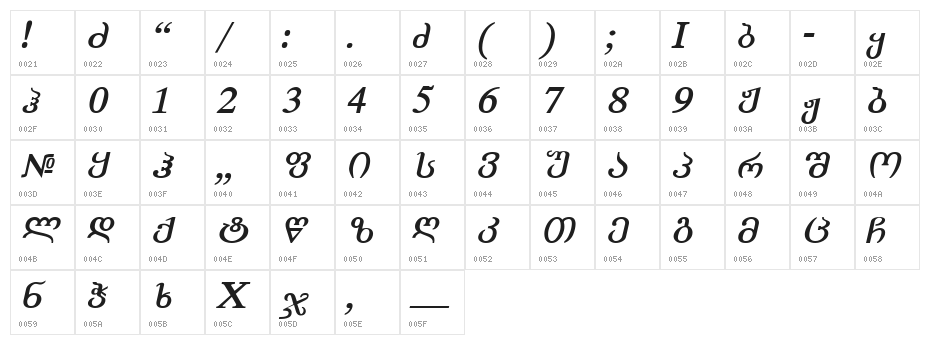Academiury-ITV Bold Italic Character Map
