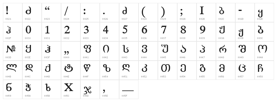 Academiury-ITV Bold Character Map