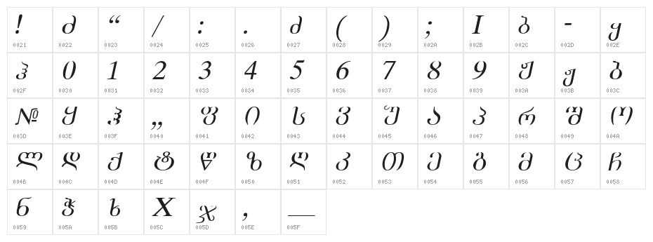 Academiury-ITV Italic Character Map