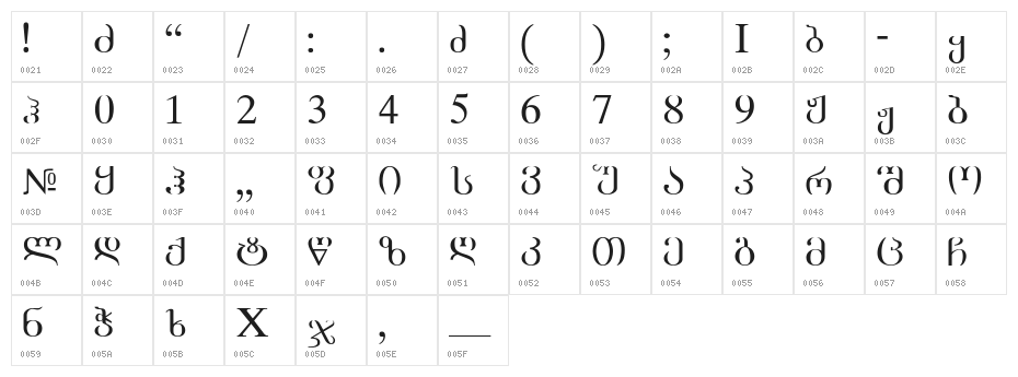 Academiury-ITV Character Map