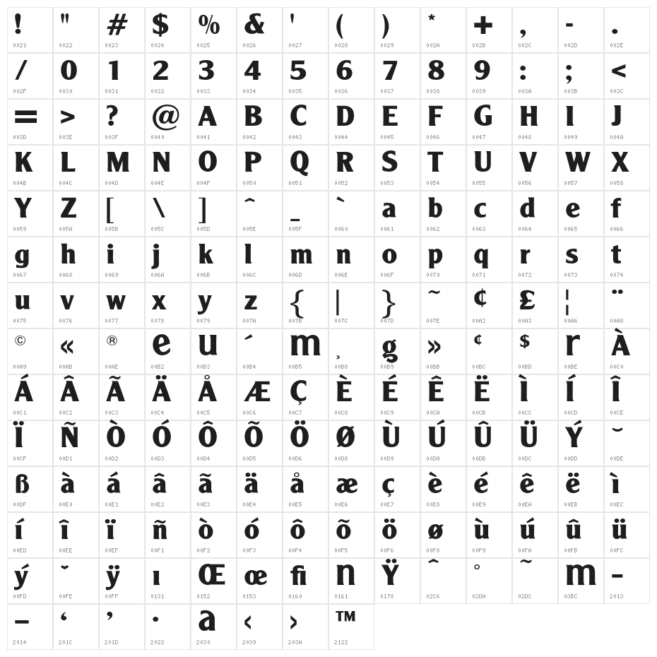 AcademyOpti-Bold Character Map