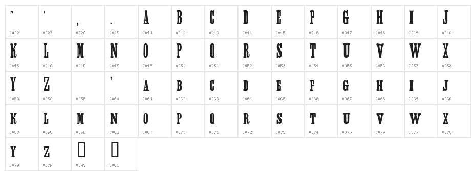 Academy!" Character Map