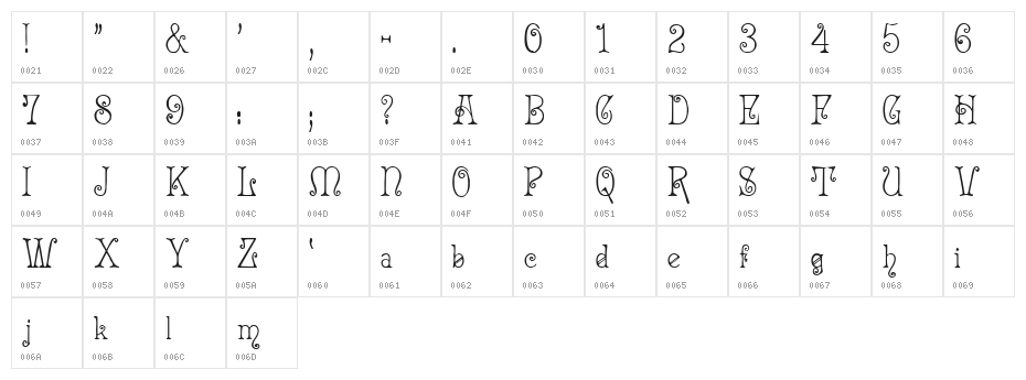 Acadian!" Character Map