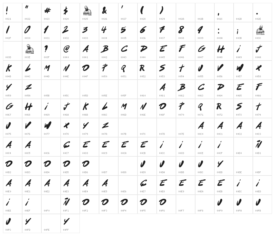 Acapulco Night Fever Character Map