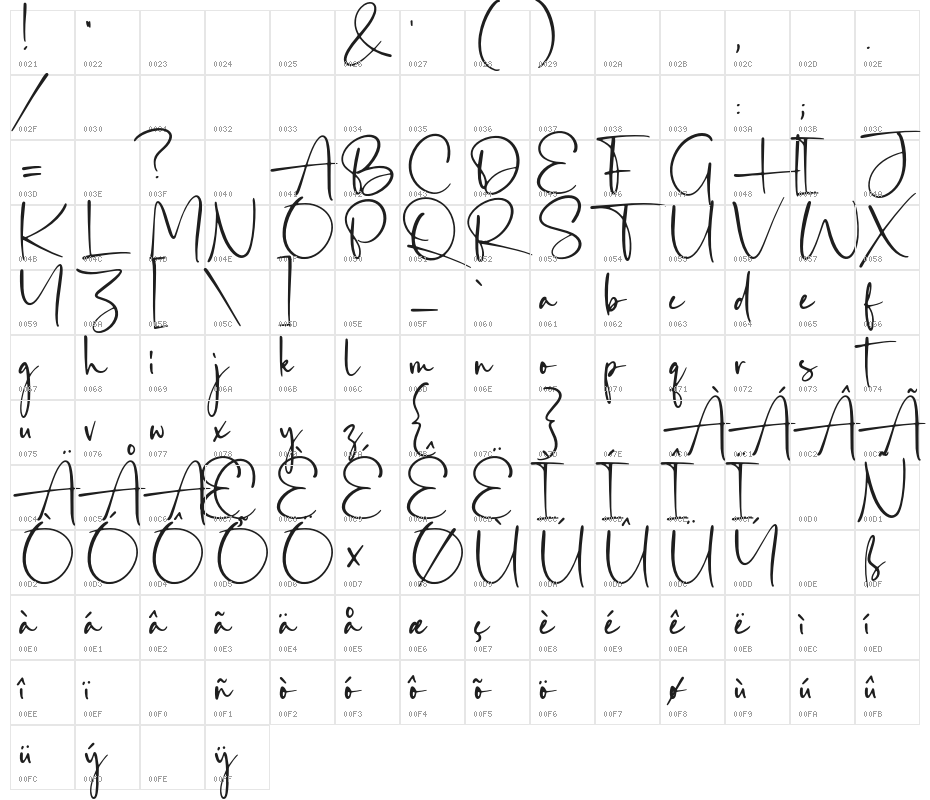 Acardia-Regular Character Map