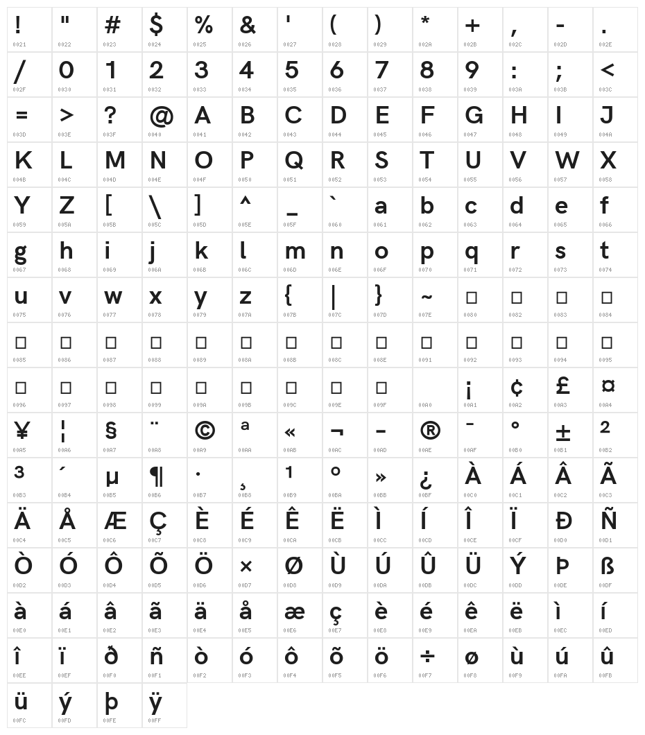 Acari Sans Bold Character Map