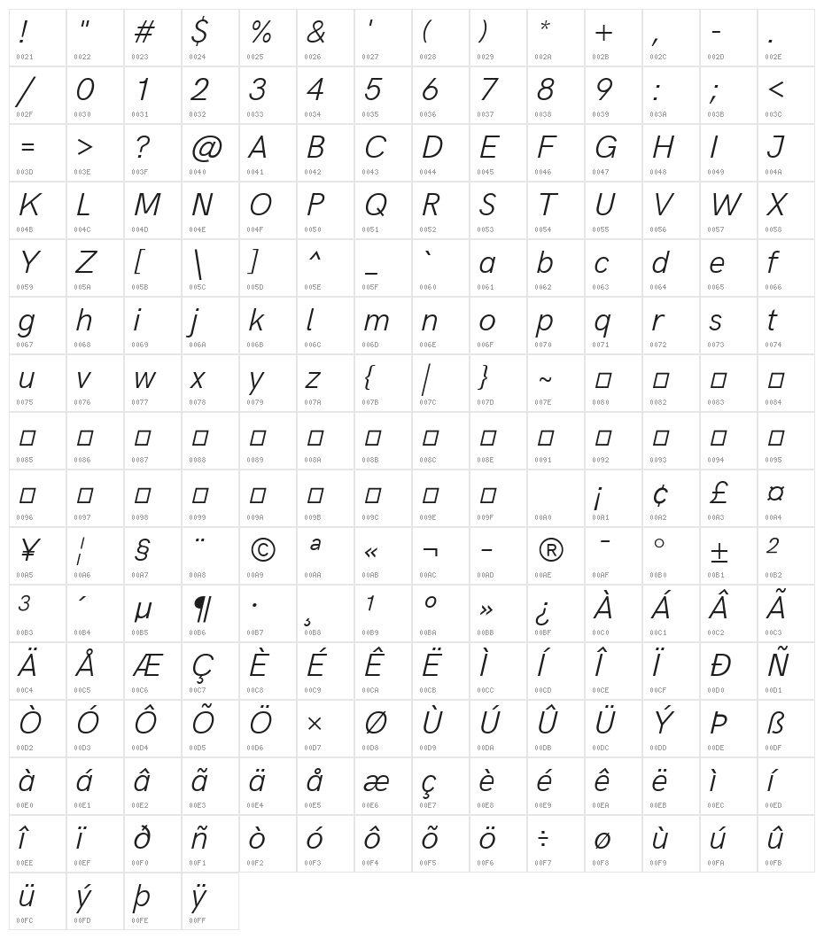 Acari Sans Light Italic Character Map