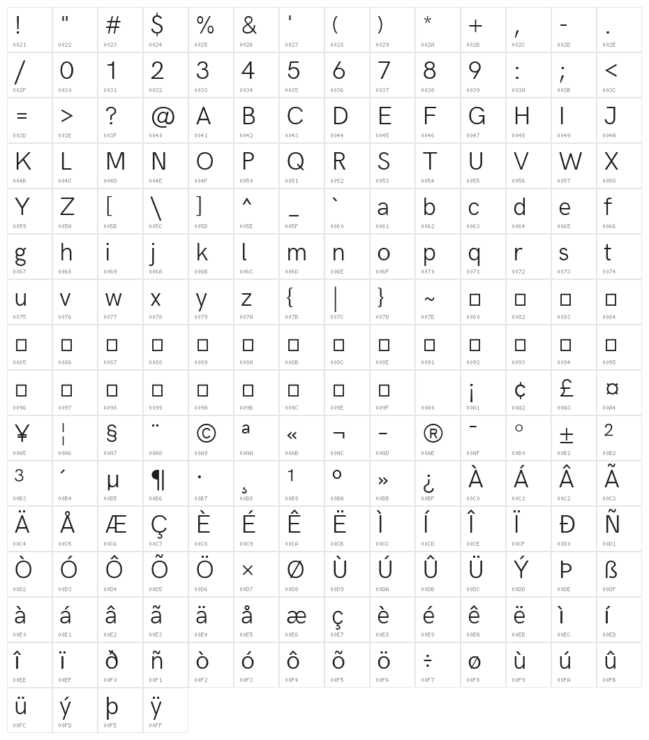 Acari Sans Light Character Map