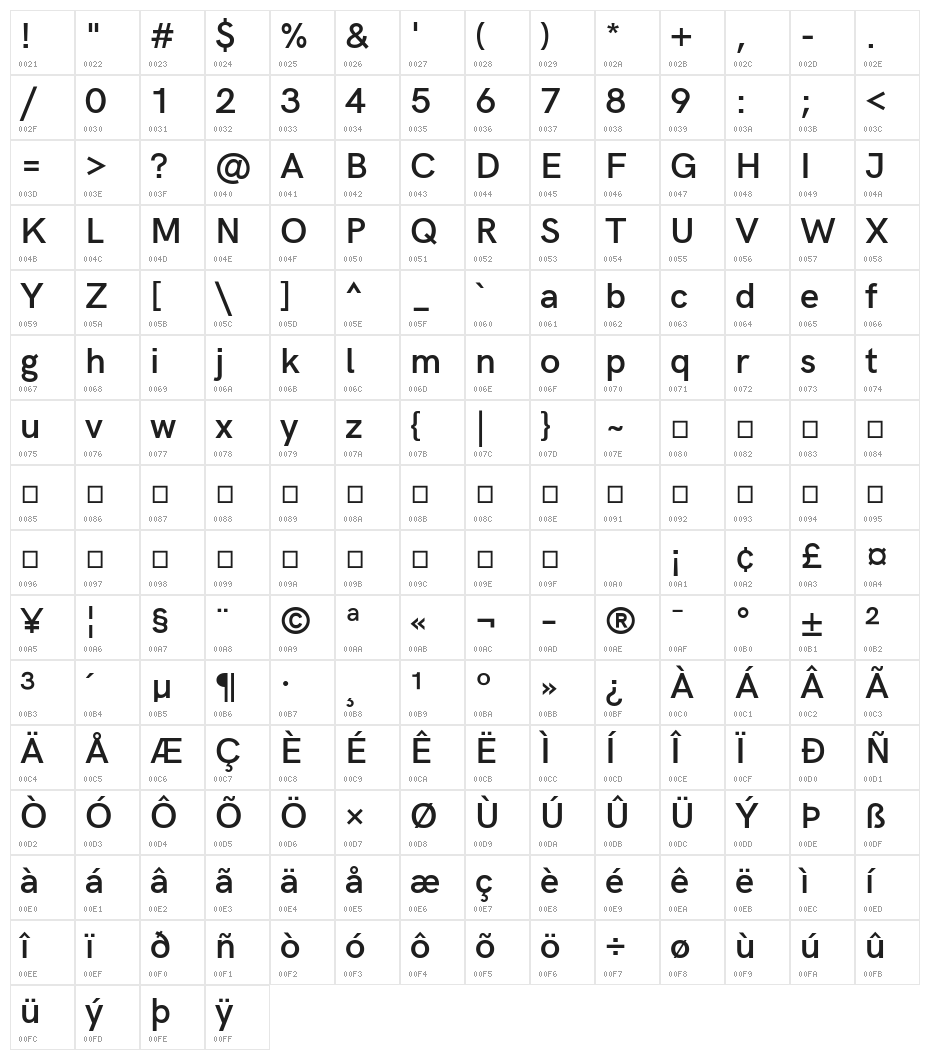 Acari Sans SemiBold Character Map