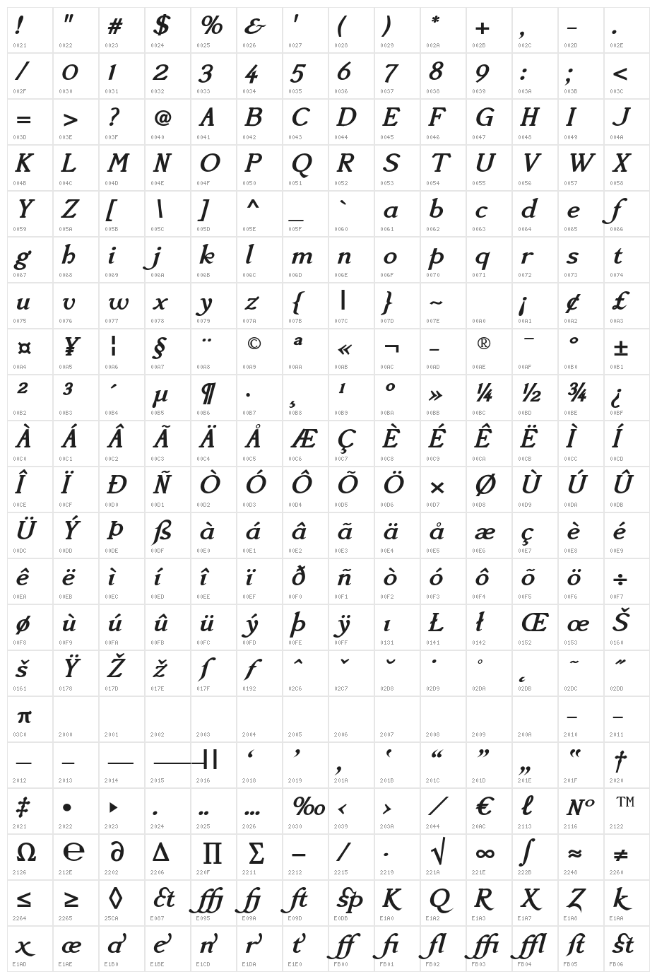 AccanthisADFStd-BoldItalic Character Map