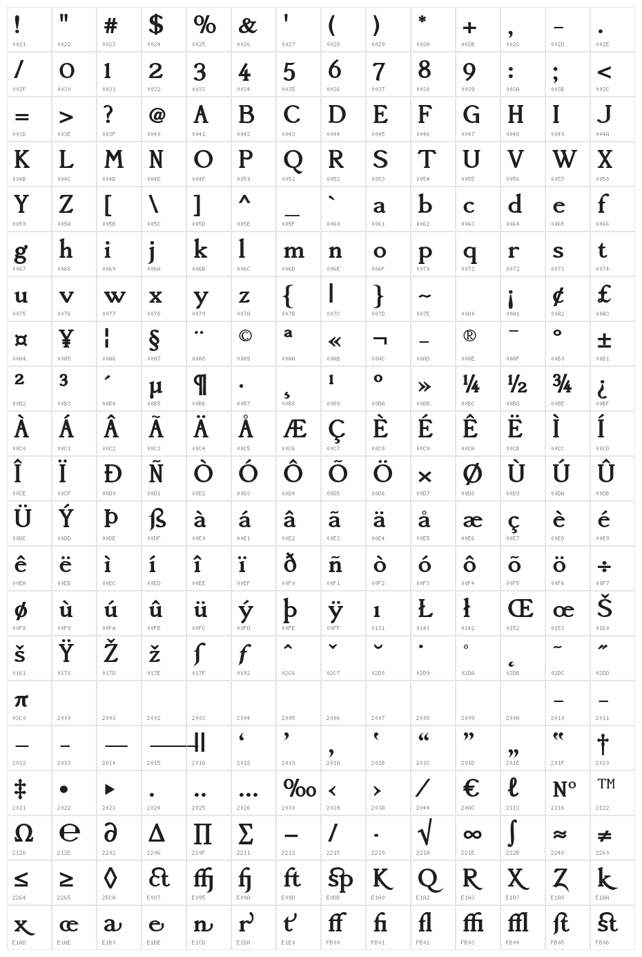 AccanthisADFStd-Bold Character Map