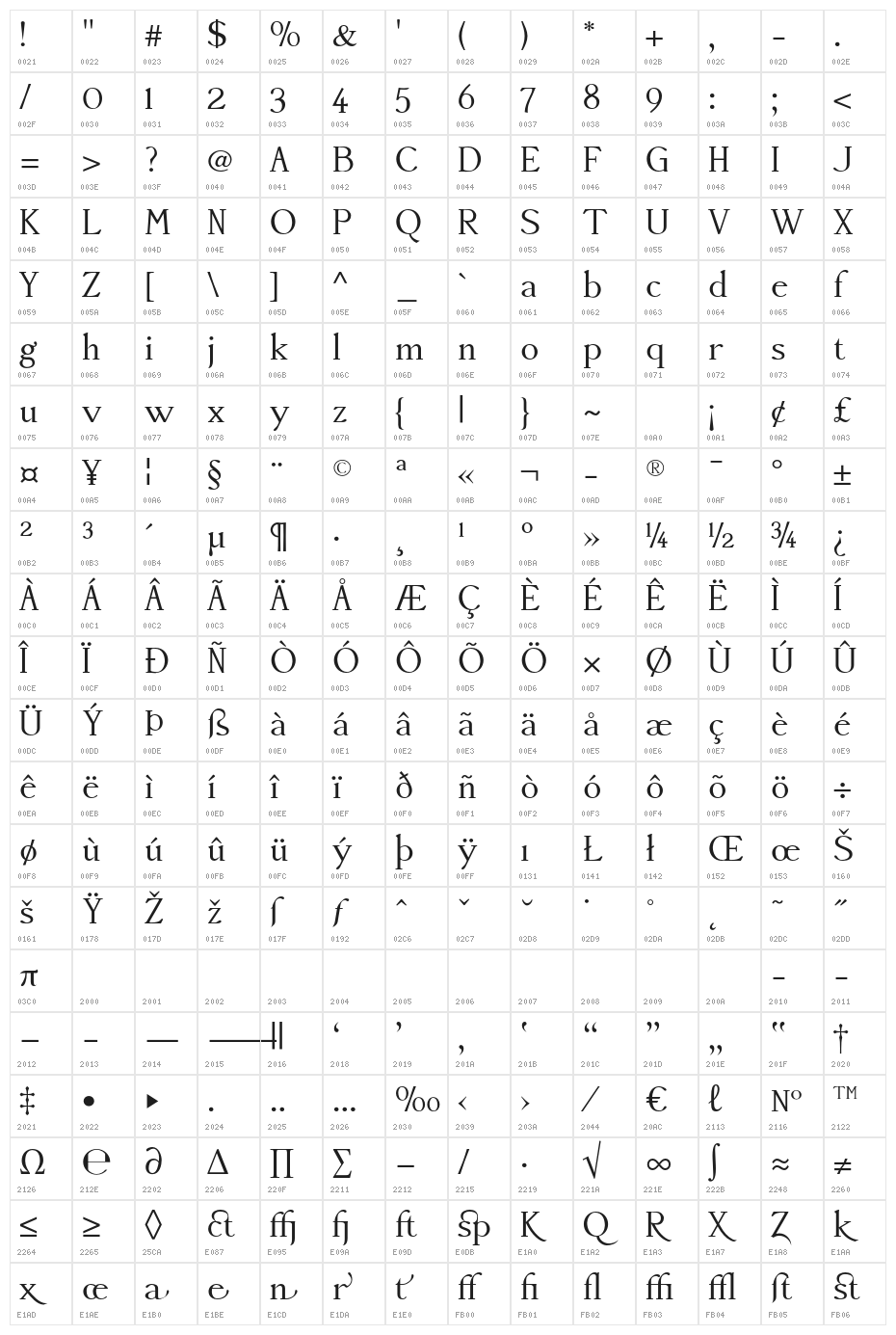 AccanthisADFStd-Regular Character Map