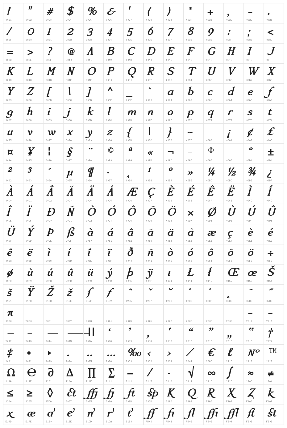 AccanthisADFStdNo2-BoldItalic Character Map