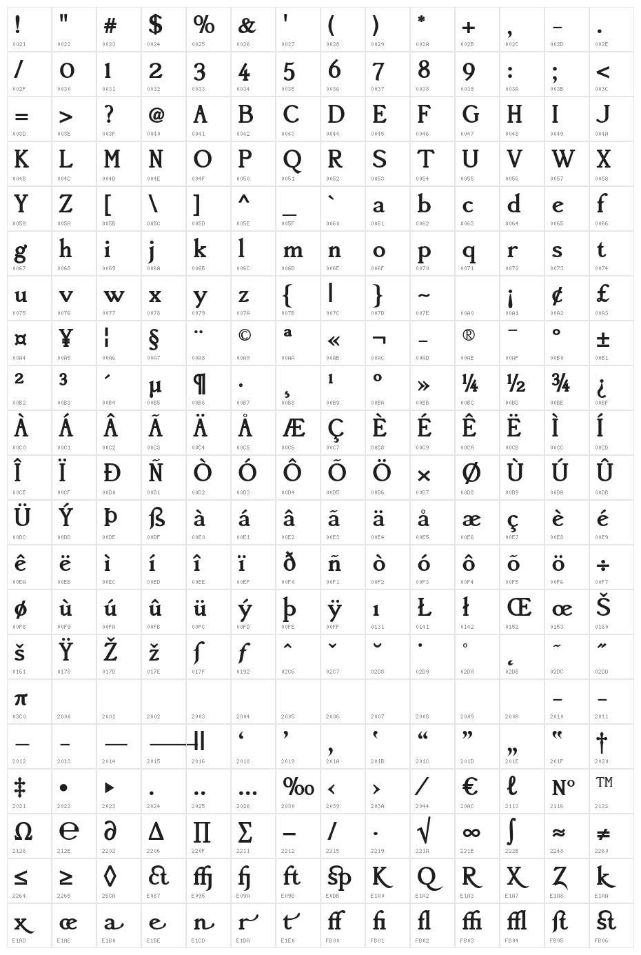 AccanthisADFStdNo2-Bold Character Map