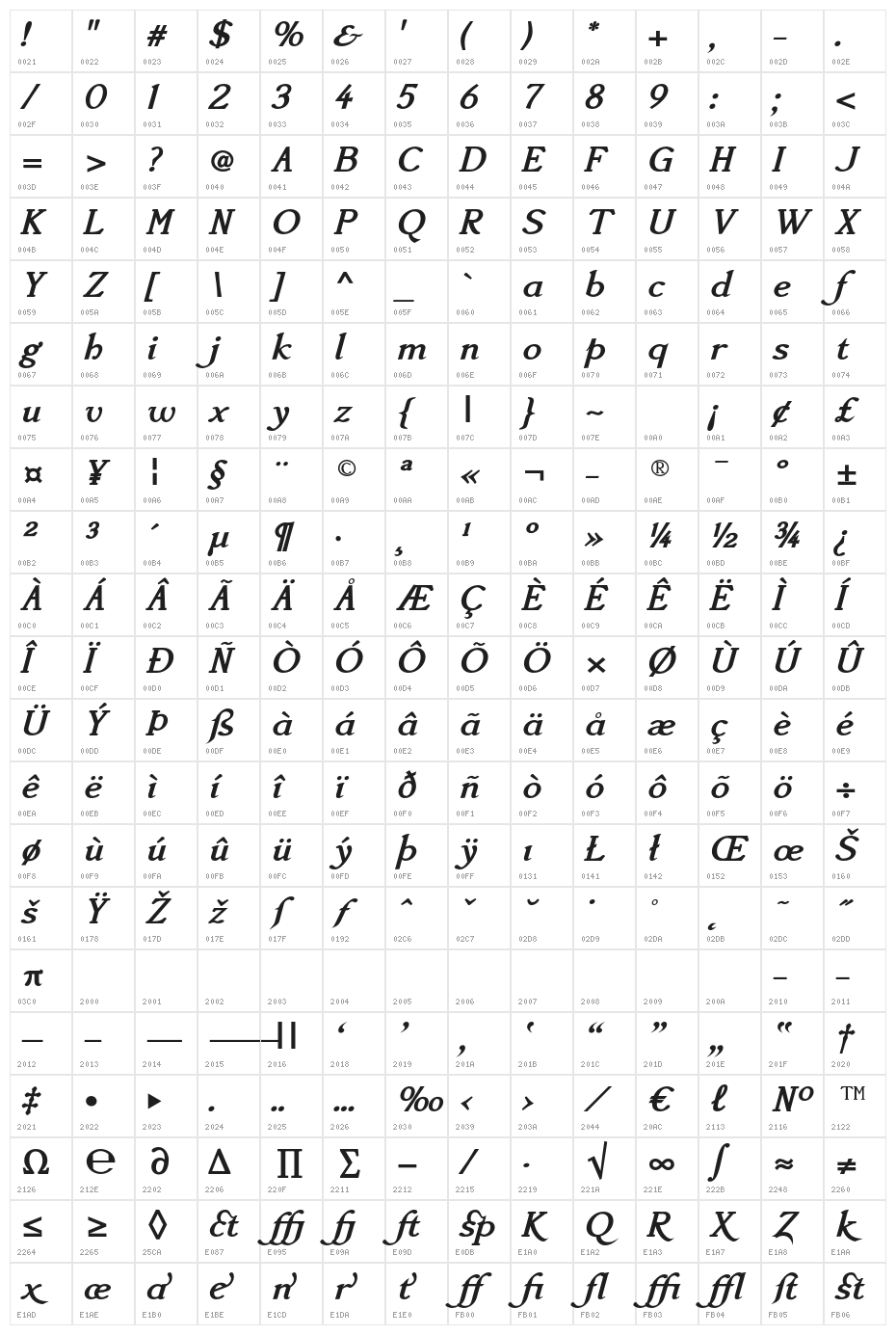 AccanthisADFStdNo3-BoldItalic Character Map