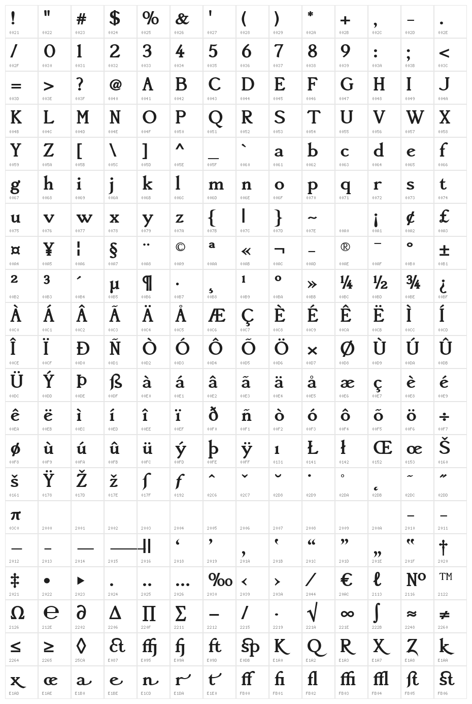 AccanthisADFStdNo3-Bold Character Map