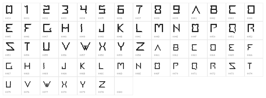 Accedent Character Map
