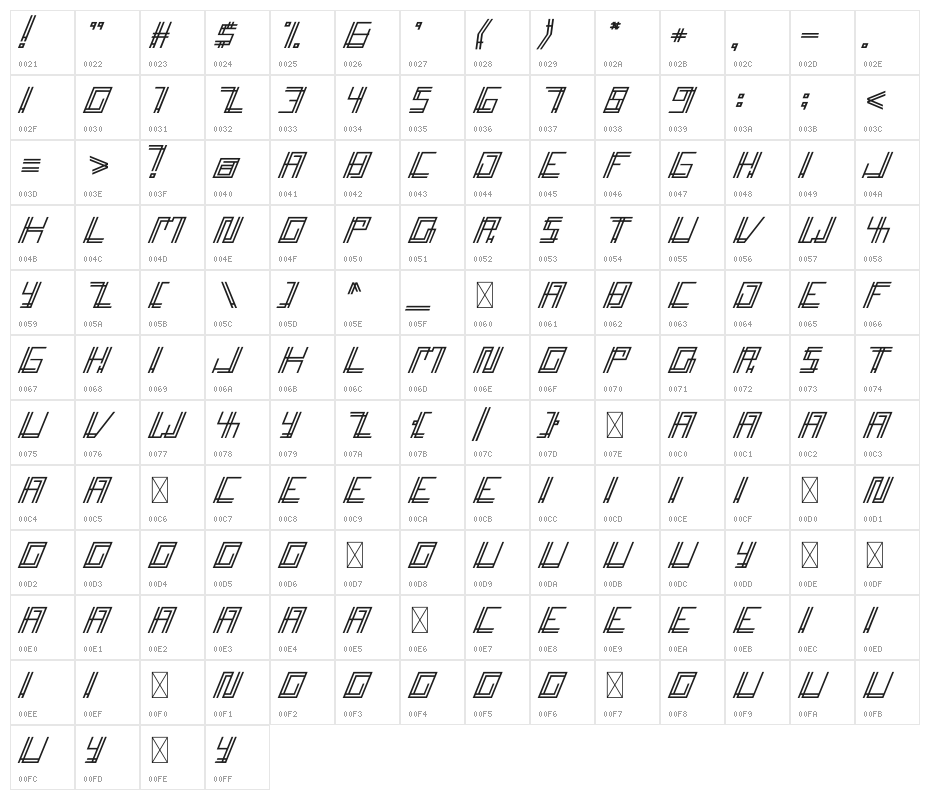 Accelera Character Map